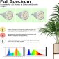 Indoor Grow Light with Adjustable Tripod and Full Spectrum 5